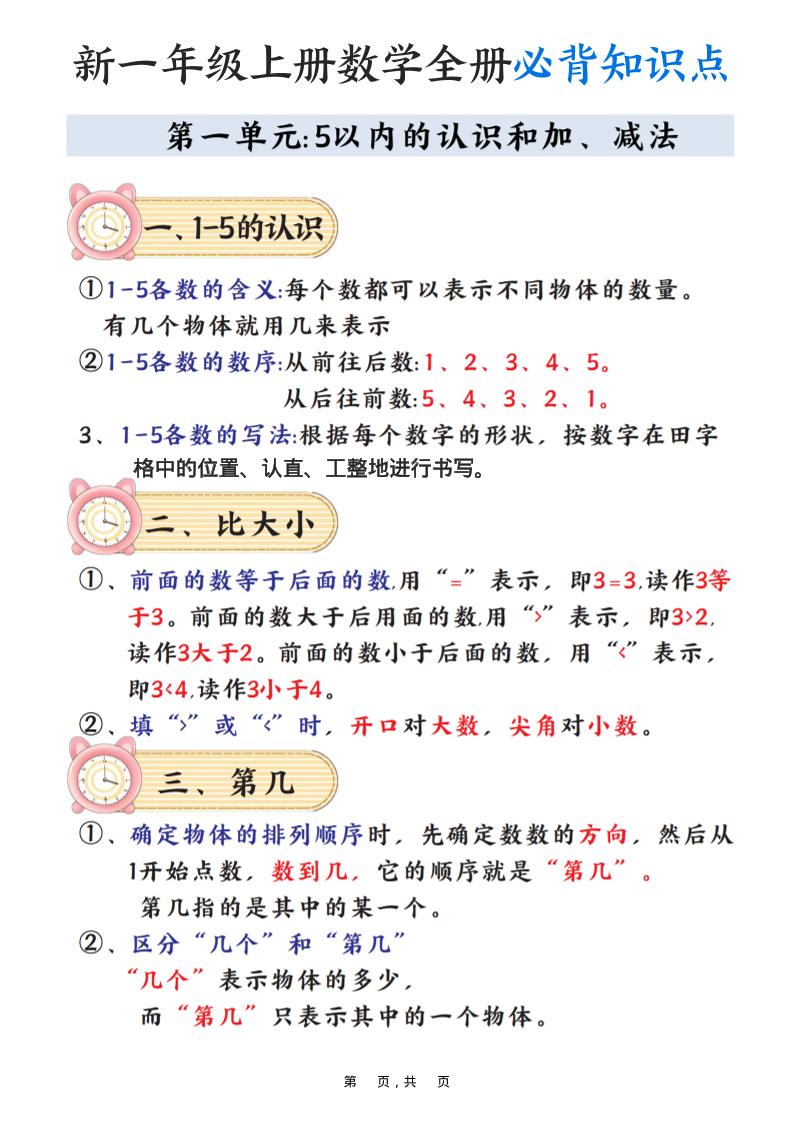 新一上数学全册必背知识点笔记（8页）-资源V站