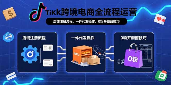 TikTok跨境电商全流程运营：店铺注册流程，一件代发操作，0粉开橱窗技巧-资源V站