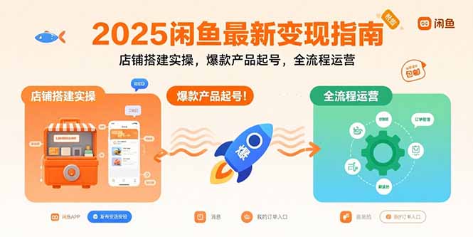 2025闲鱼最新变现指南：店铺搭建实操，爆款产品起号，全流程运营-资源V站