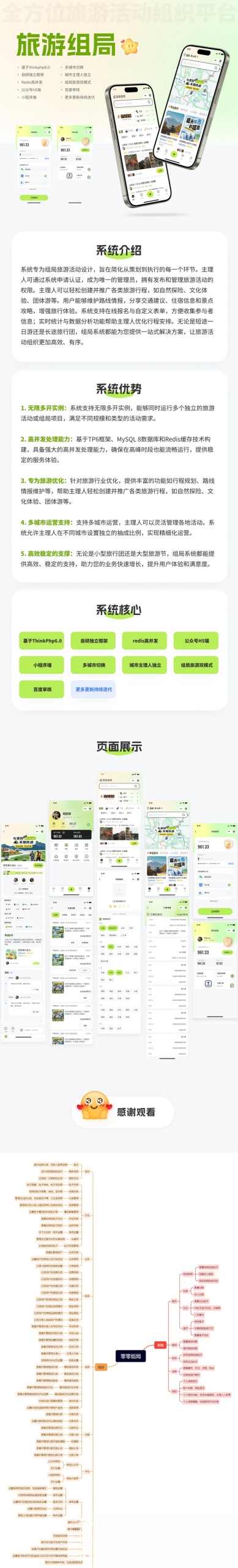组局付费进群论坛社群旅游搭子系统小程序【单前端代码】适合二开-资源V站