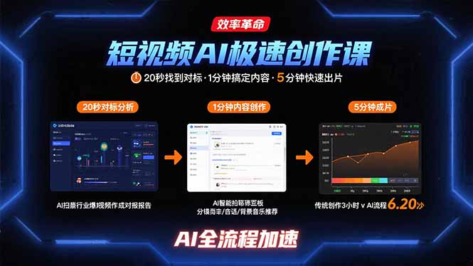 短视频AI极速创作课：20秒找到对标，1分钟搞定内容创作，5分钟快速出片-资源V站