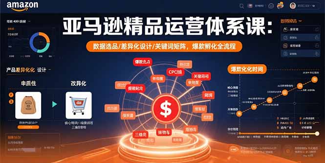 亚马逊精品运营体系课：数据选品/差异化设计/关键词矩阵，爆款孵化全流程-资源V站