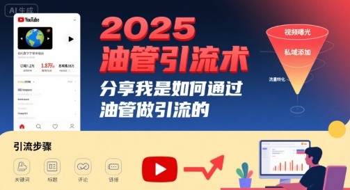 2025油管引流术，分享我是如何通过油管做引流的-资源V站