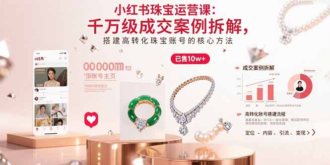 小红书珠宝运营课：千万级成交案例拆解，搭建高转化珠宝账号的核心方法-资源V站