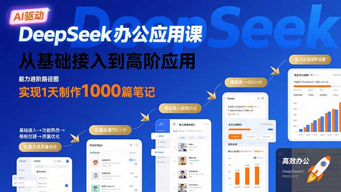 DeepSeek办公应用课：从基础接入到高阶应用，实现1天制作1000篇笔记-资源V站