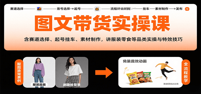 图文带货实操课，含赛道选择、起号挂车、素材制作，讲服装零食等品类实操与特效技巧-资源V站