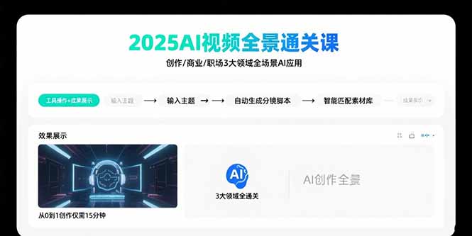 2025AI视频全景通关课：涵盖创作/商业/职场3大领域  掌握AI全场景应用-资源V站