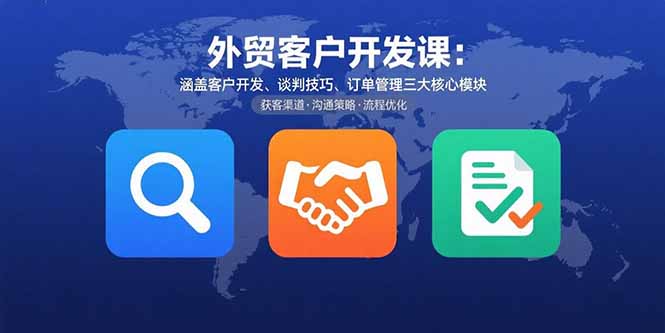 外贸客户开发课：涵盖客户开发、谈判技巧、订单管理三大核心模块-资源V站