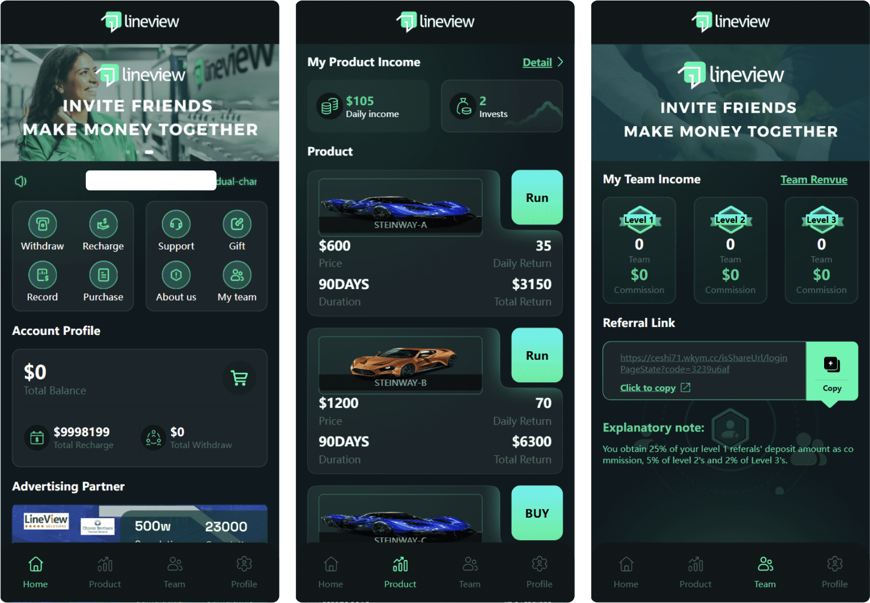 lineview海外汽车投资理财源码/前端html+后端PHP-资源V站