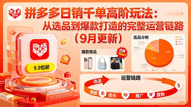 拼多多日销千单高阶玩法:从选品到爆款打造的完整运营链路(9月更新-资源V站