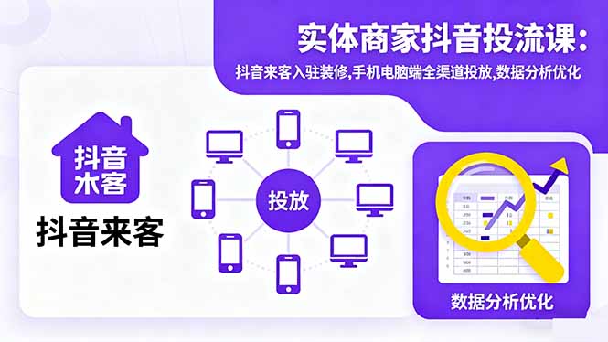 实体商家抖音投流课:抖音来客入驻装修,手机电脑端全渠道投放,数据分析优化-资源V站