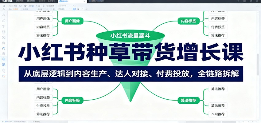 小红书种草带货增长课：从底层逻辑到内容生产、达人对接、付费投放，全链路拆解-资源V站