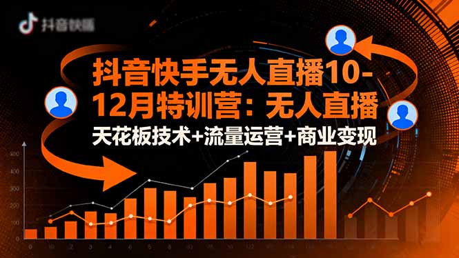 抖音快手无人直播10-12月特训营：无人直播天花板技术+流量运营+商业变现-资源V站