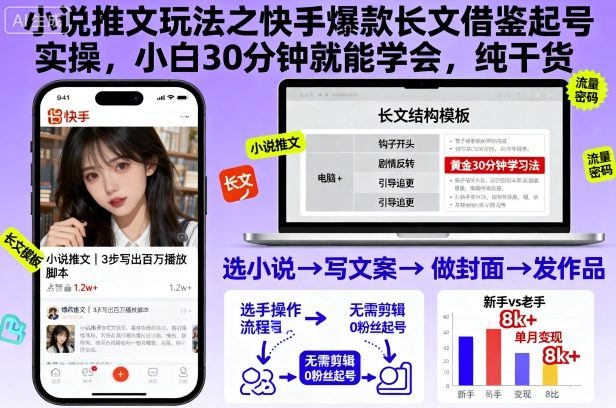 小说推文玩法之快手爆款长文借鉴起号实操，小白30分钟就能学会，纯干货-资源V站
