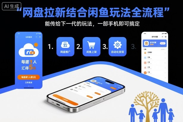 网盘拉新结合闲鱼玩法全流程，能传给下一代的玩法，一部手机即可搞定(附入口渠道以及实操教程)-资源V站