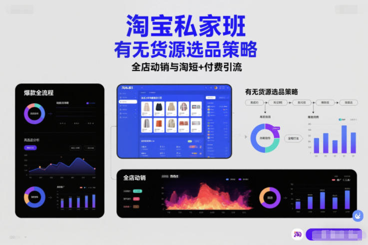 淘宝私家班,有无货源选品策略,高成功率爆款全流程打法,全店动销与淘短+付费引流-资源V站