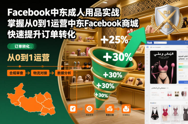 Facebook中东成人用品实战,掌握从0到1运营中东Facebook商城,快速提升订单转化-资源V站
