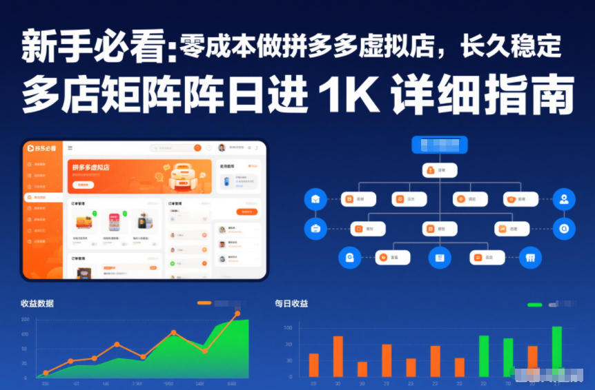 新手必看：零成本做拼多多虚拟店，长久稳定，多店矩阵日进1K详细指南【揭秘】-资源V站