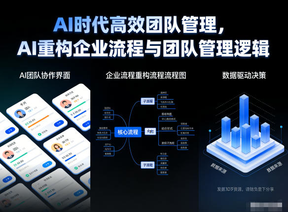 AI时代高效团队管理，AI重构企业流程与团队管理逻辑-资源V站
