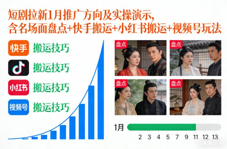 短剧拉新1月推广方向及实操演示，含名场面盘点+快手搬运+小红书搬运+视频号玩法-资源V站