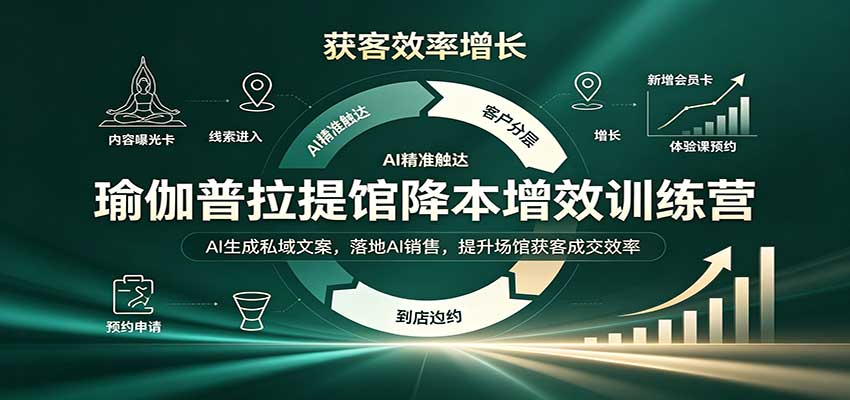瑜伽普拉提馆降本增效训练营：AI生成私域文案，落地AI销售，提升场馆获客成交效率-资源V站