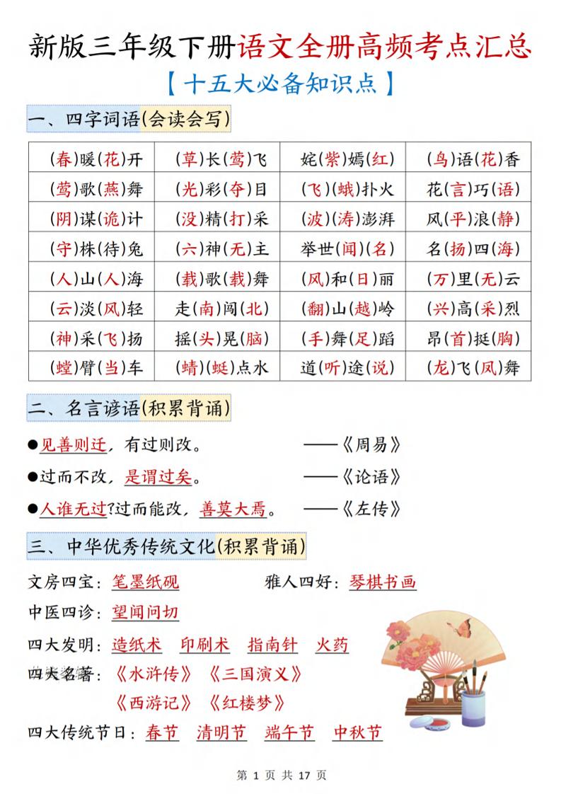 三年级下语文期末复习高频考点汇总（十五大必备知识点）-资源V站