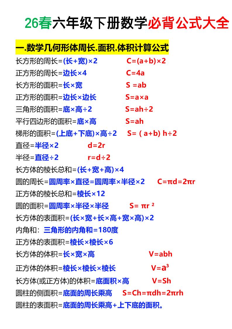 26春六年级下数学期末必背公式大全-资源V站