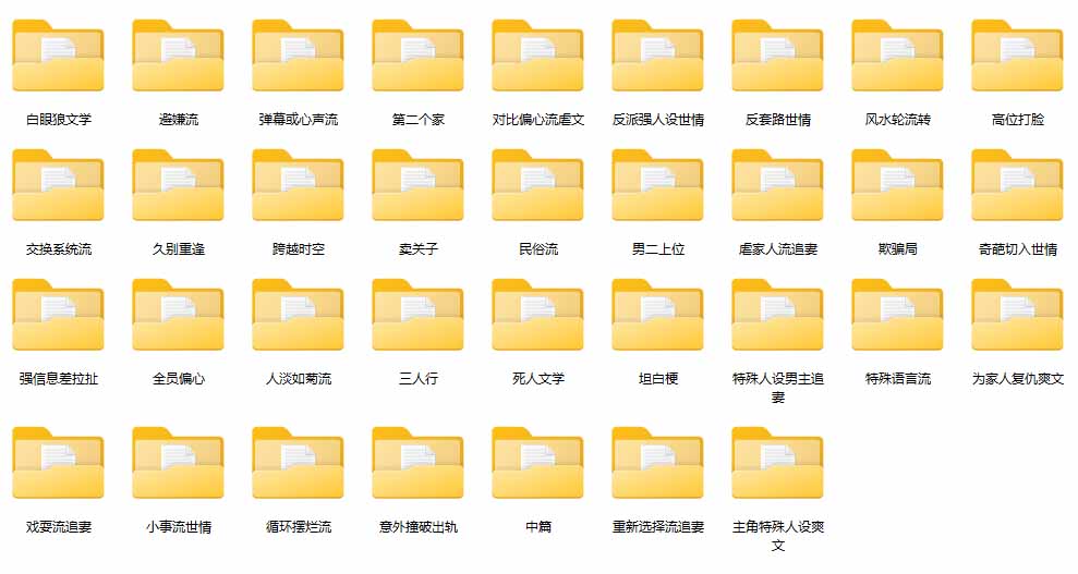 图片[1]-某社群百人拆文交流群付费资源-更新0929：千本爆款短篇拆解+每日拆文案例+网感训练+原创写作方法-资源V站