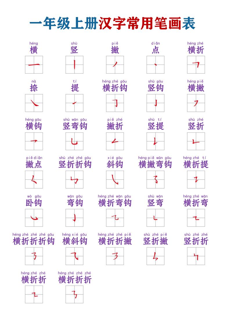 一年级上语文常用笔画名称表-资源V站