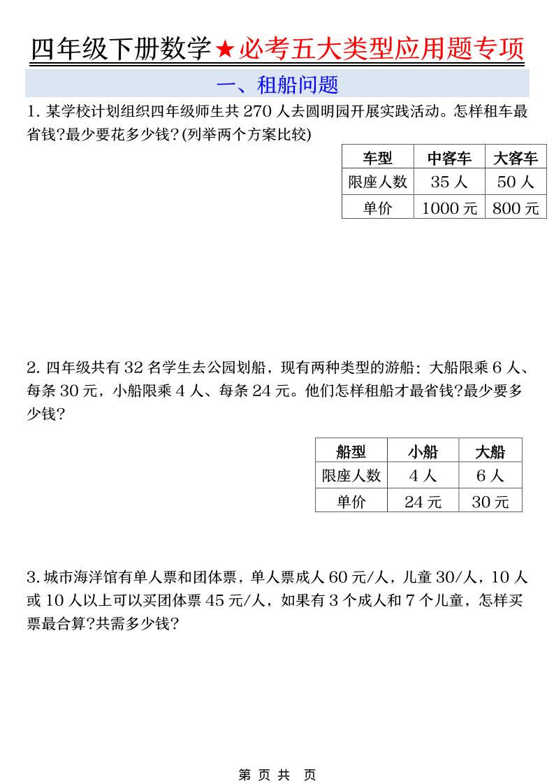 四年级下数学必考五大类型应用题-资源V站