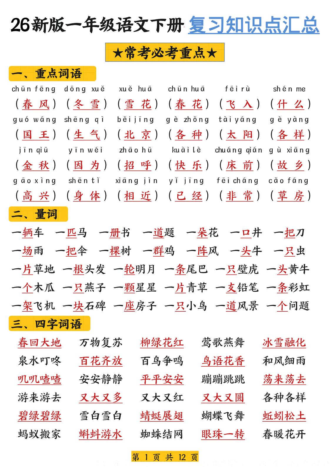 26春一年级下语文期末复习高频考点知识汇总-资源V站
