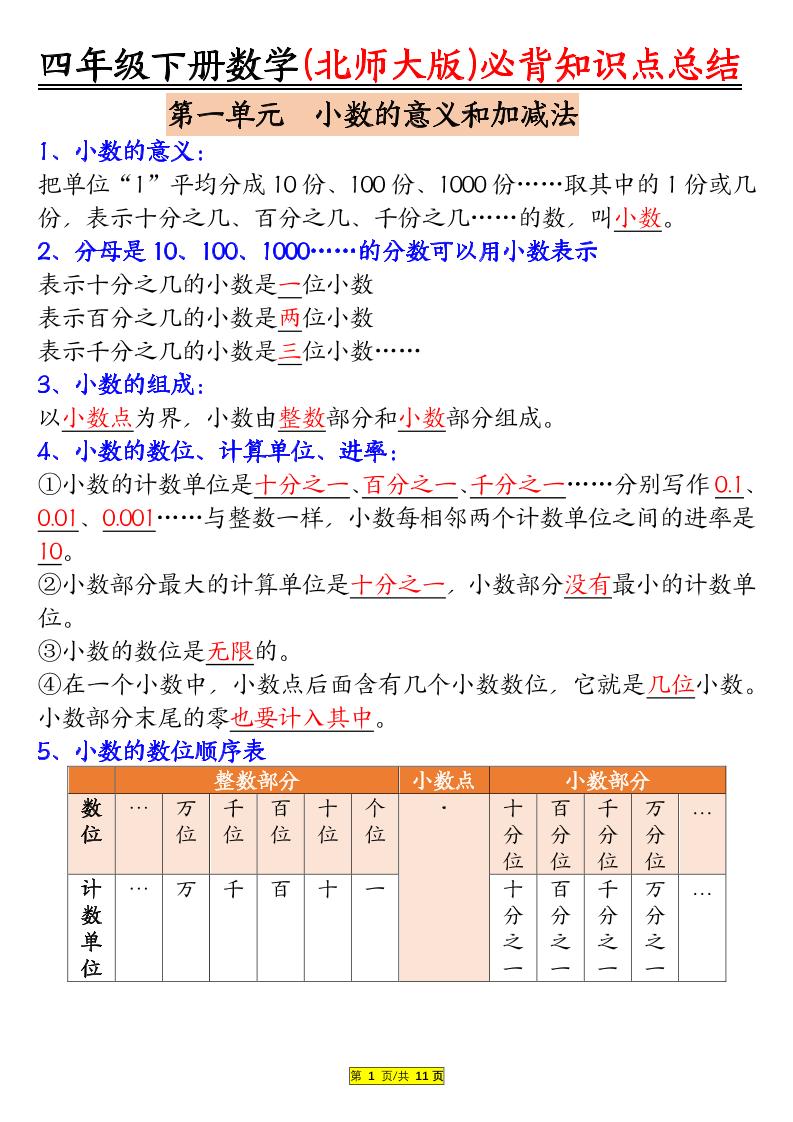 四年级下数学知识要点归纳《北师版》-资源V站