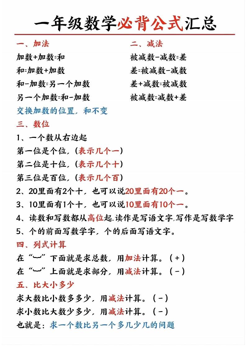 一上数学公式-资源V站