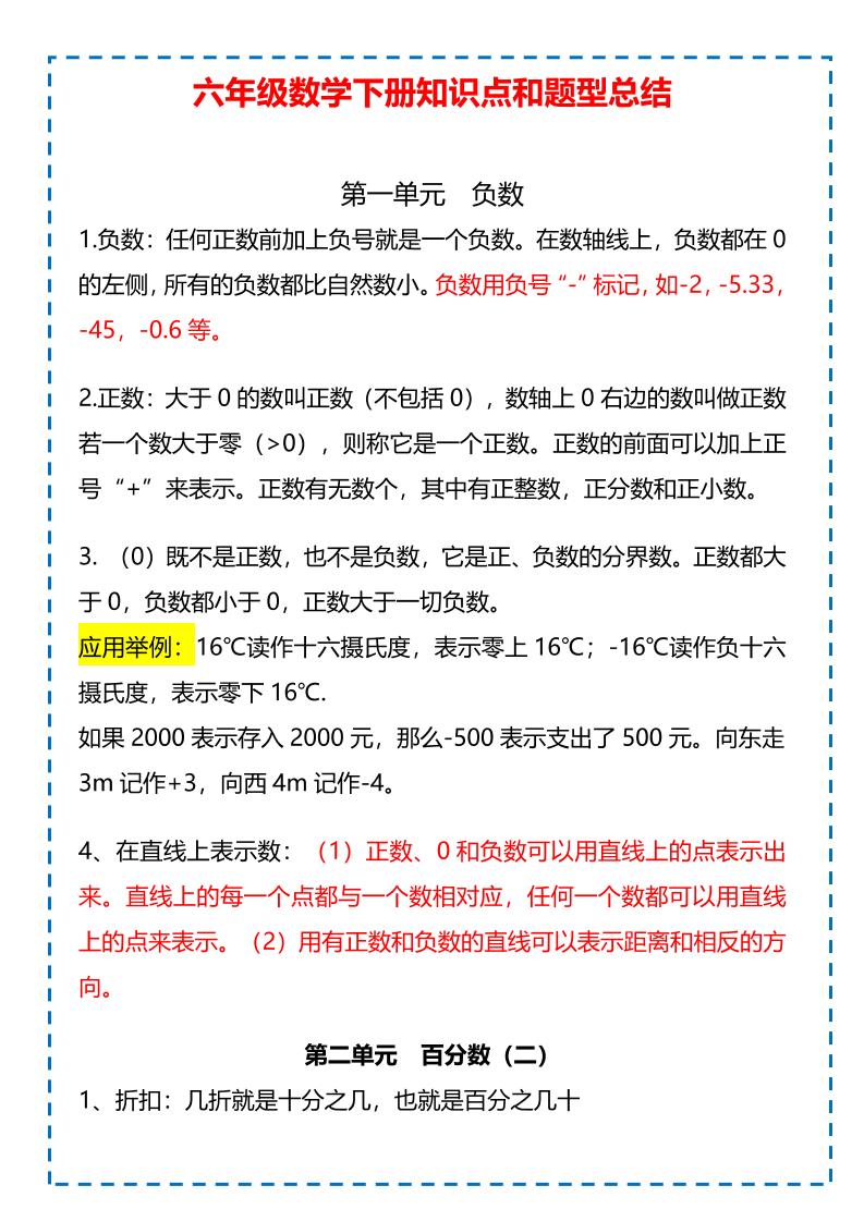 六年级下数学下册知识点题型总结-资源V站