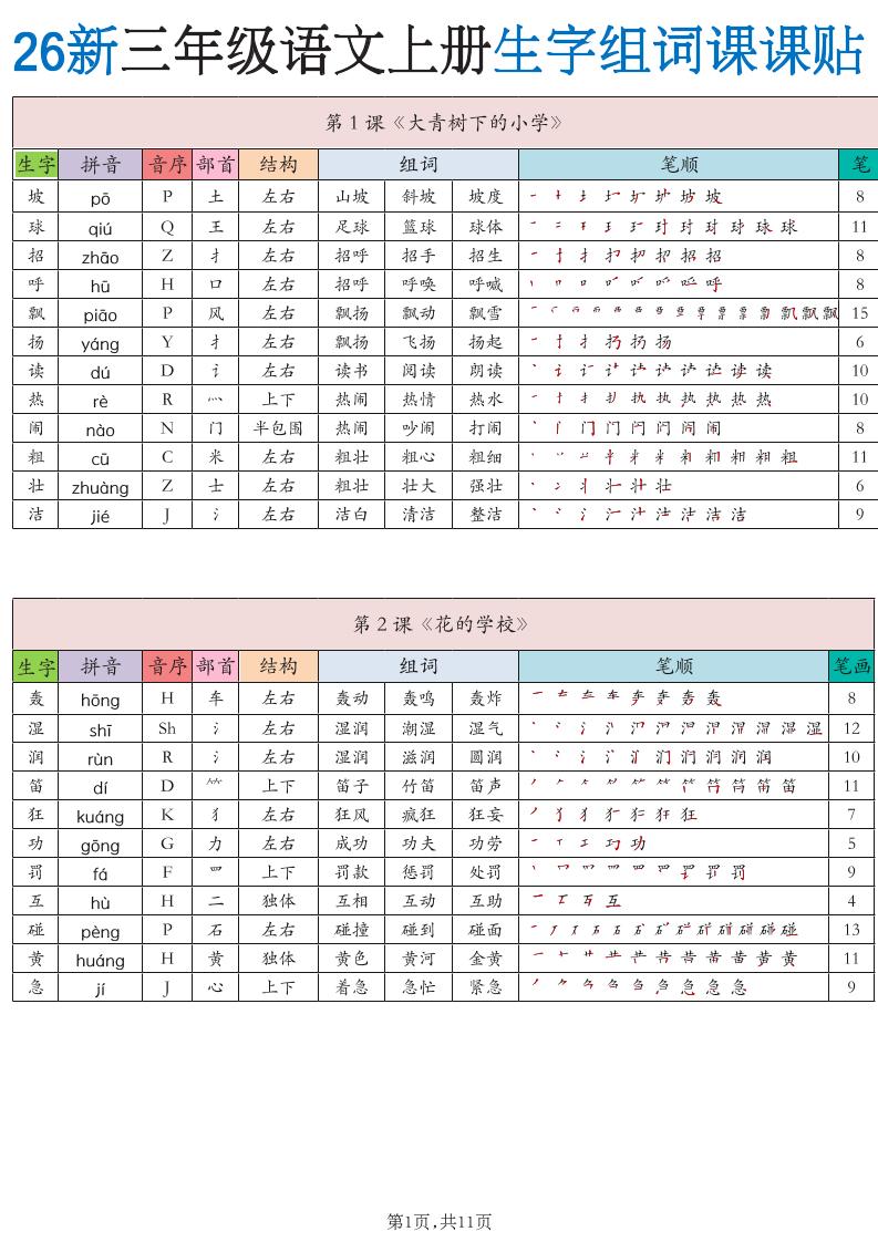 26新三上语文《生字组词课课贴》11页-资源V站