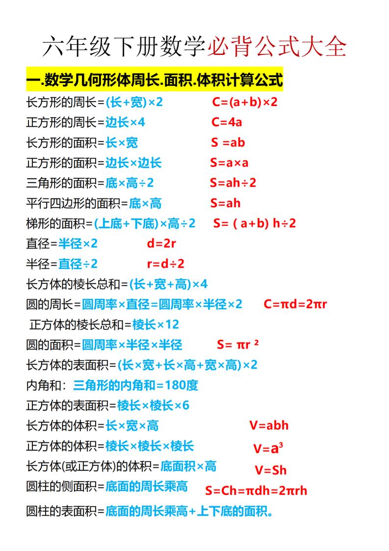 六年级下数学期末必背公式大全-资源V站