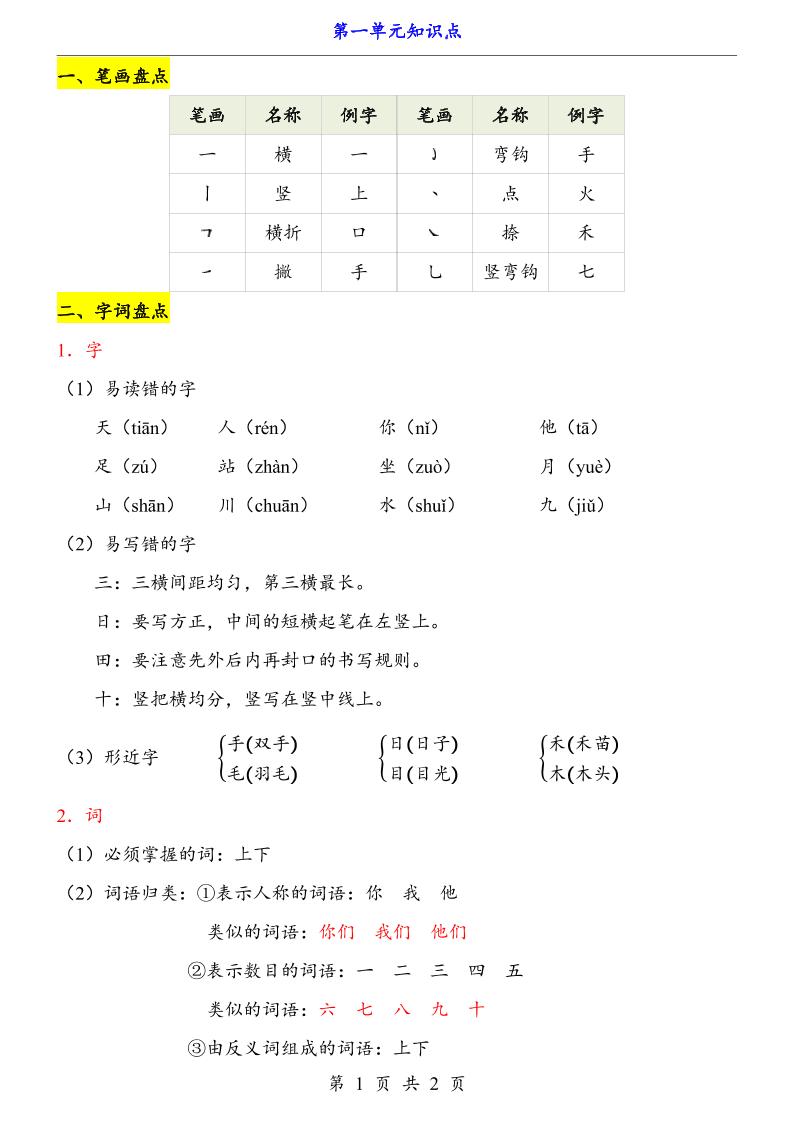 新一上语文第1单元（知识点）-资源V站