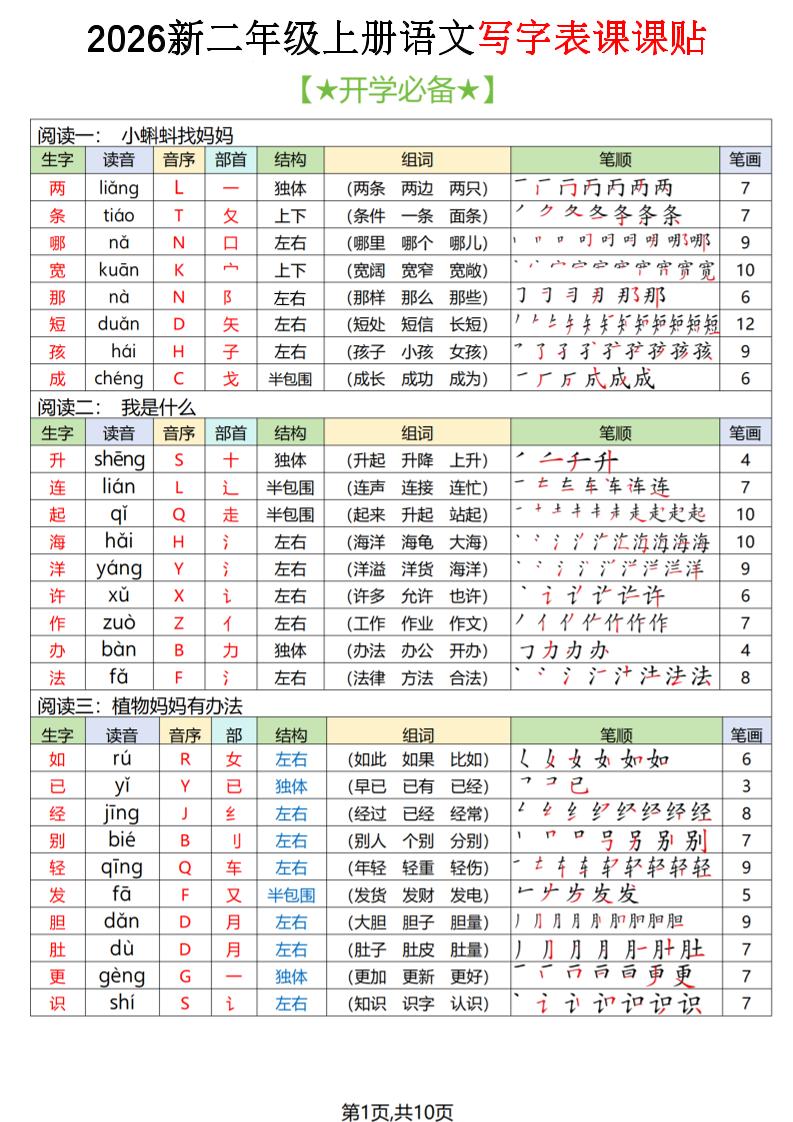 2026秋二上语文写字表课课贴（开学必备）-资源V站