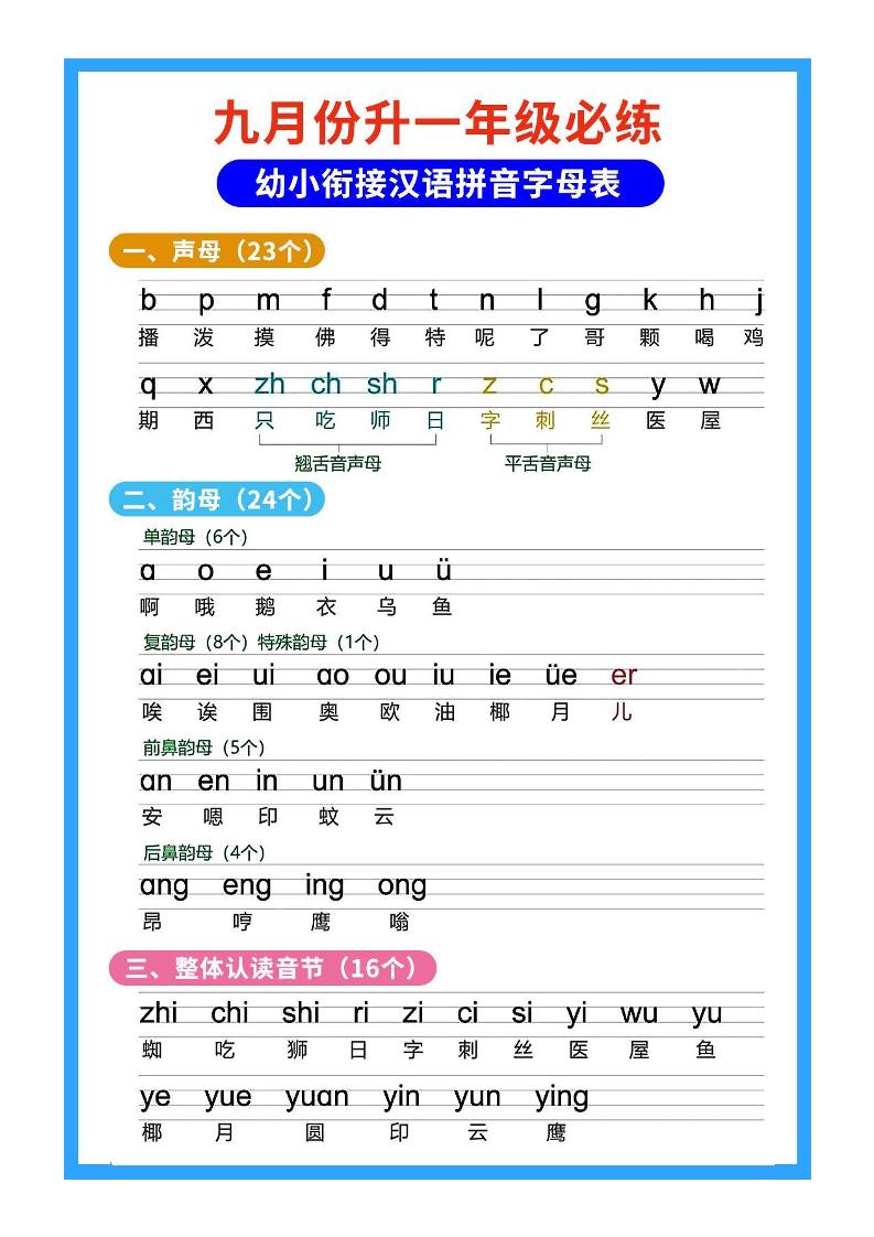 一年级上语文必练幼小衔接汉语拼音字母表-资源V站