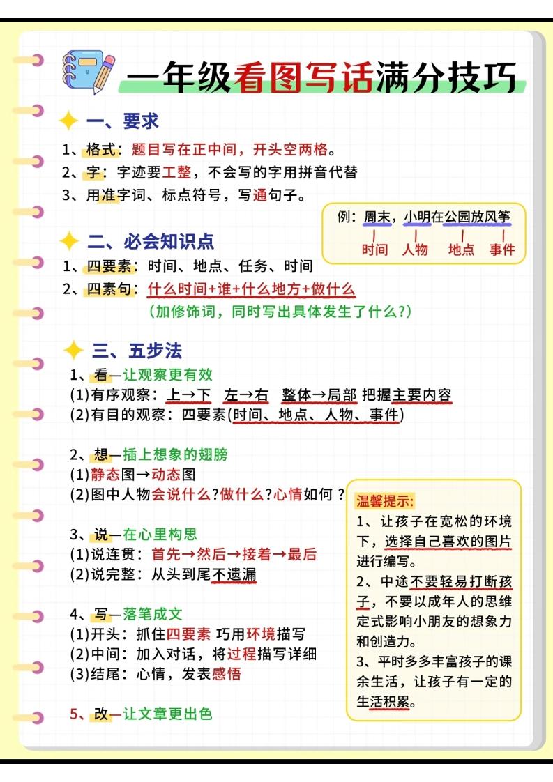 一年级下语文看图写话满分技巧-资源V站