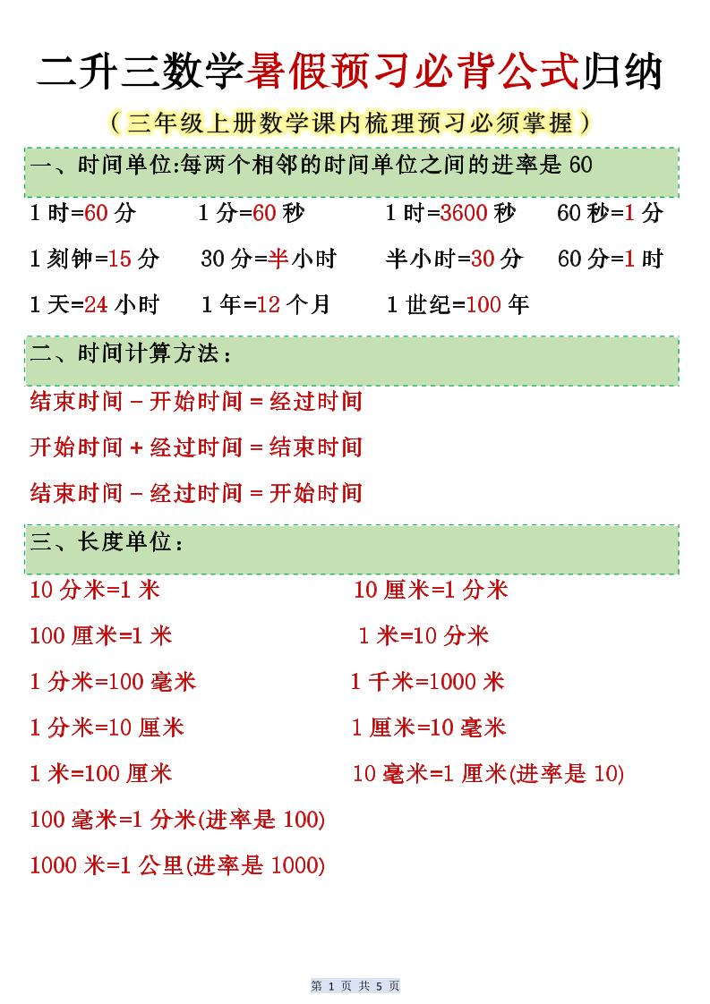 人教版二升三数学暑假预习必背公式归纳-三上数学-资源V站