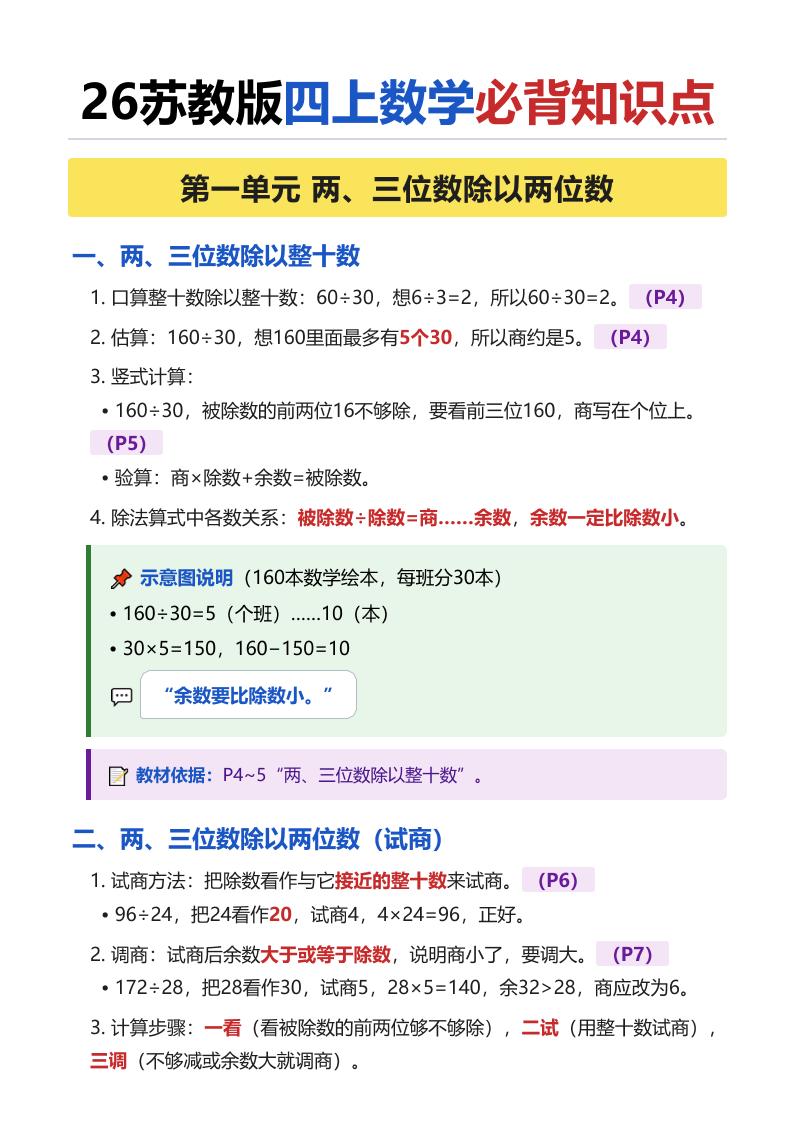 26苏教版四上数学必背知识点（全册）-资源V站