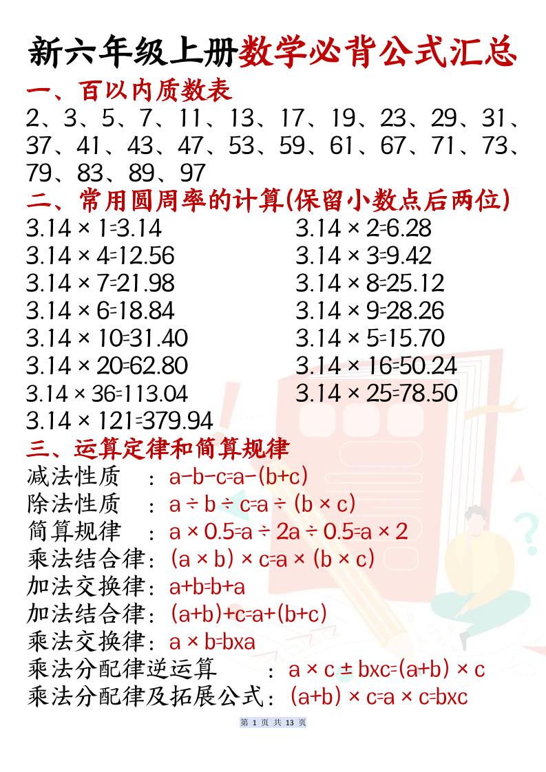 新六年级上册数学必背公式汇总-资源V站