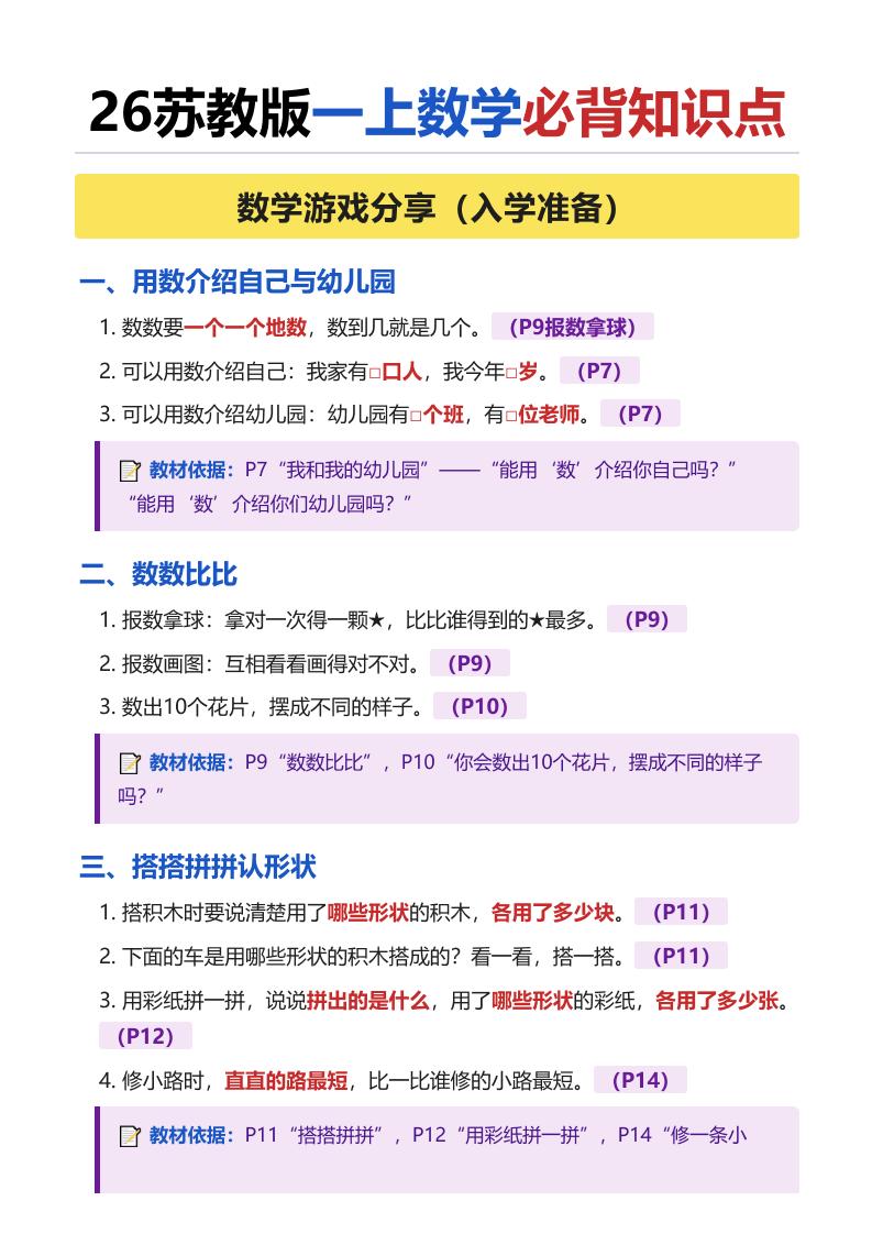 26苏教版一上数学必背知识点（全册）-资源V站