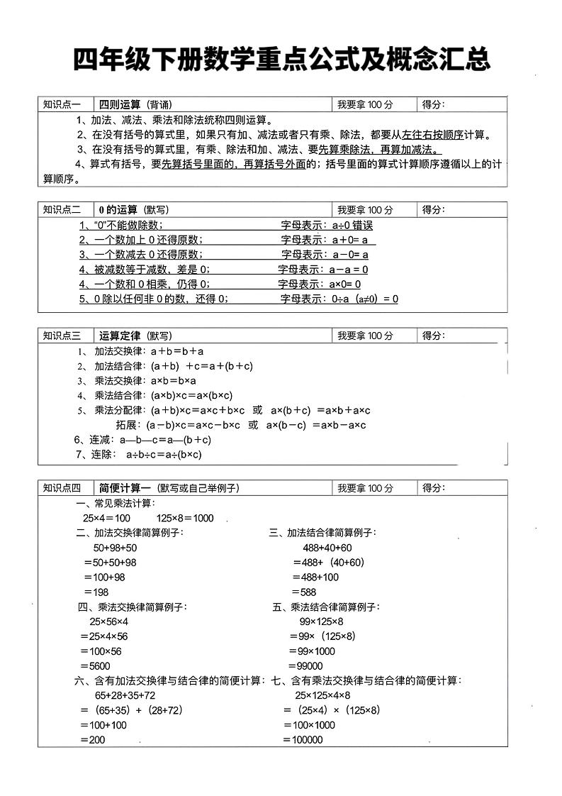 四年级下数学重点公式及概念汇总-资源V站