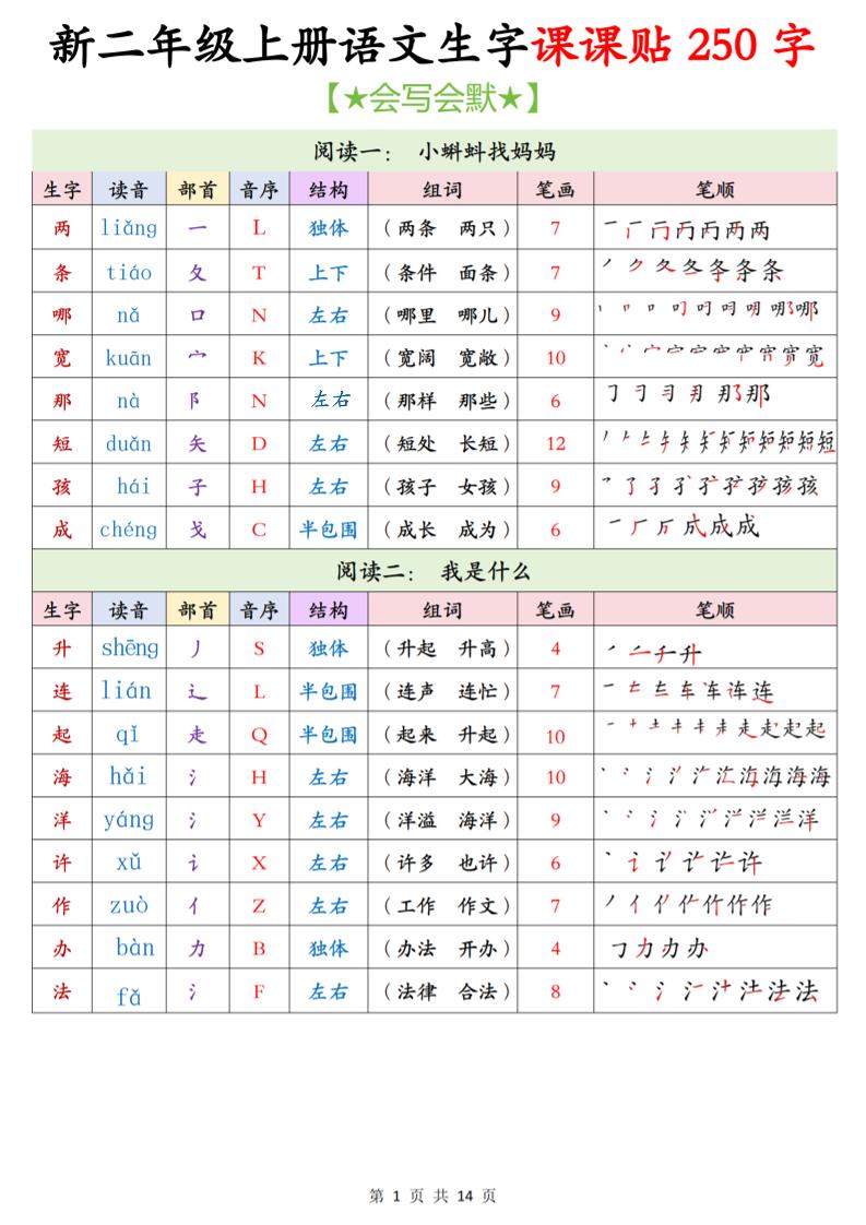 26新二年级上语文生字课课贴250字-资源V站