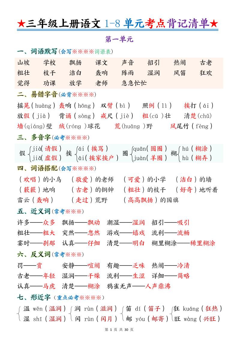 新三上语文1-8单元考点背记清单30页-资源V站