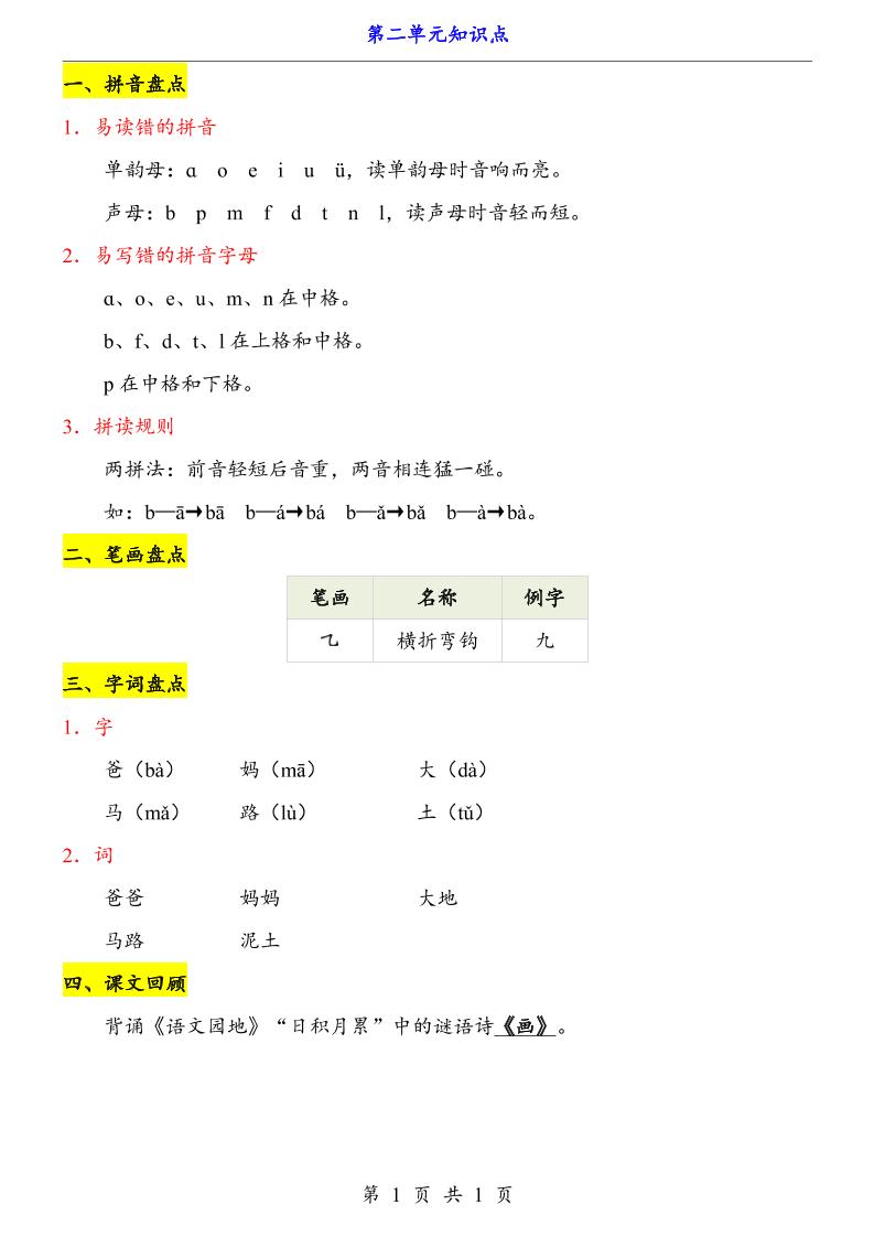 新一上语文第2单元（知识点）-资源V站