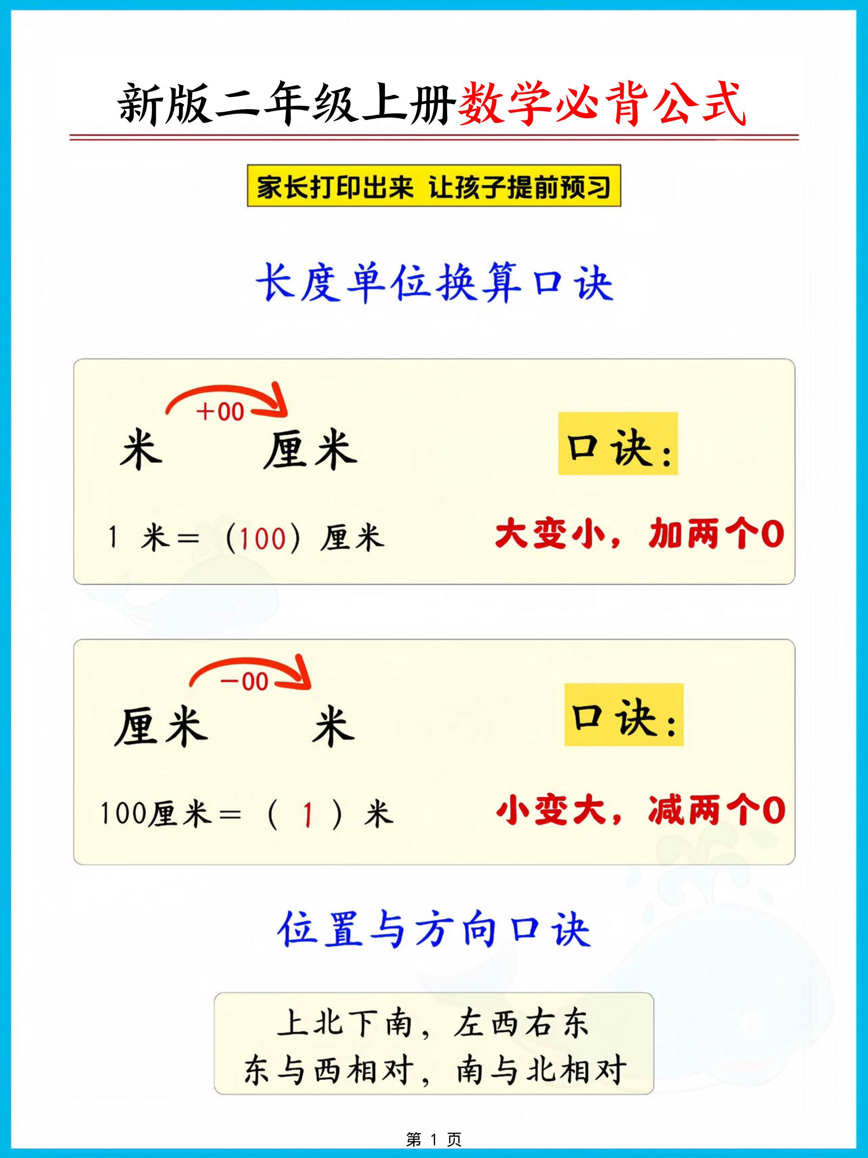 二上人教版数学【2026秋新版-必背公式知识点汇总（8页）】-资源V站
