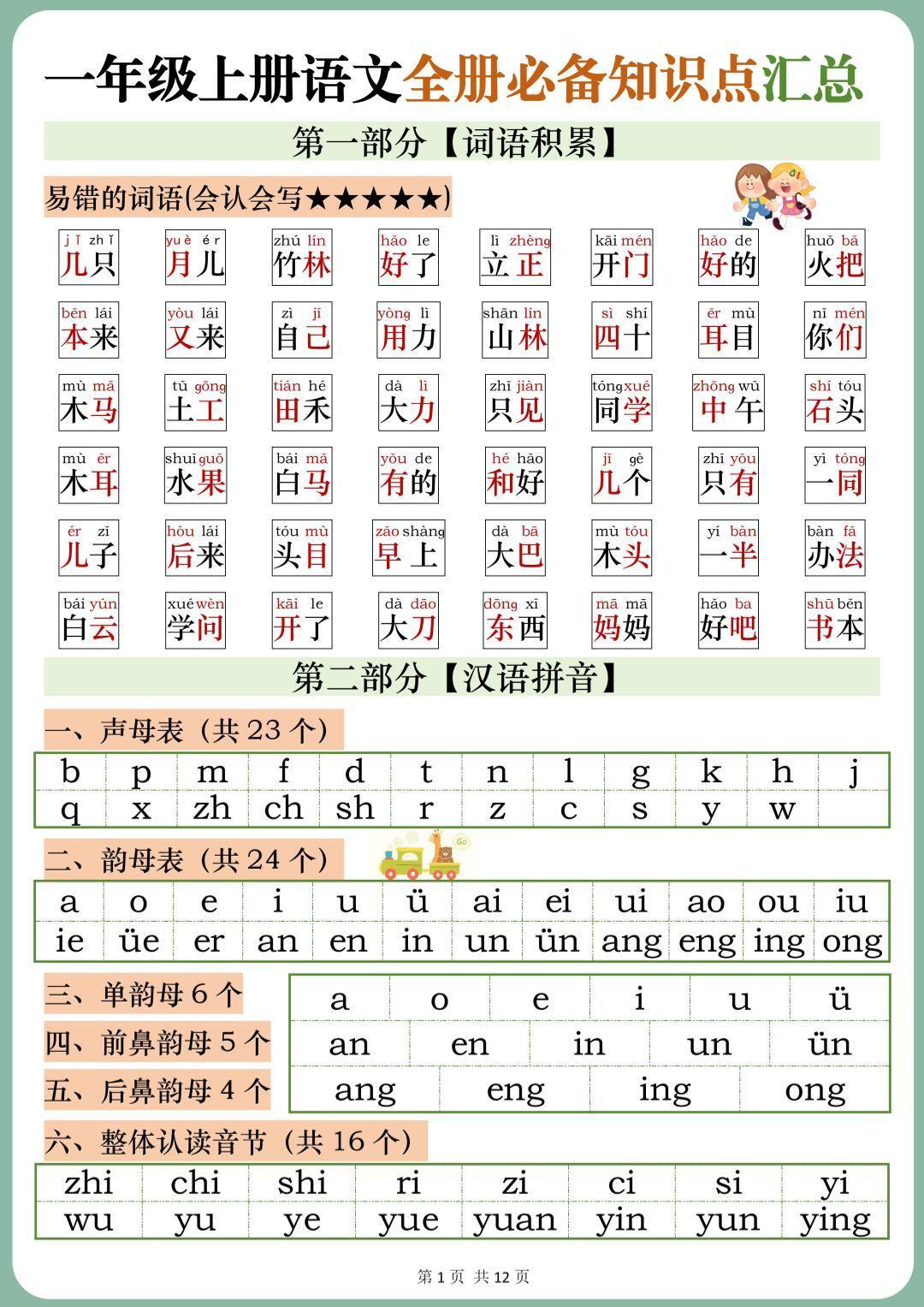 一年级上册语文全册必备知识点汇总-资源V站